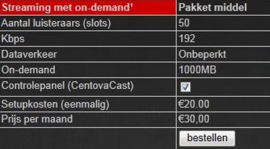 Hosting/Streaming/Domeinnamen/Webdesign