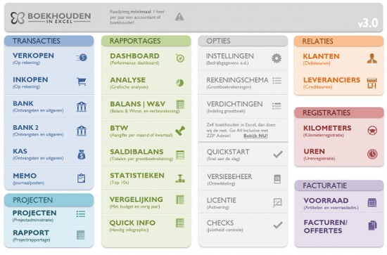 Zelf eenvoudig Boekhouden in Excel en bespaar honderden euro's
