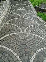 Tuinaanleg,Bestrating,Grondwerk,Sloopwerk