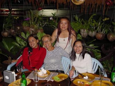 @@ Duiken, Phuket, Thailand @@